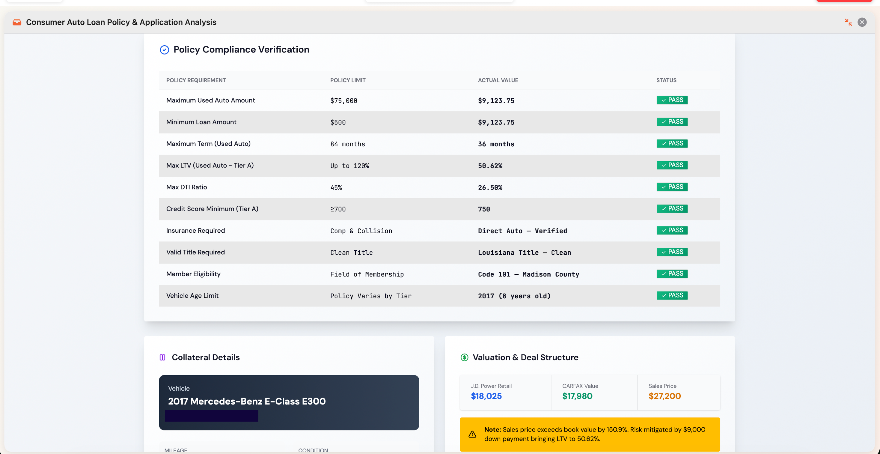 Scout Notebook Interface showing Consumer Auto Loan Policy Analysis